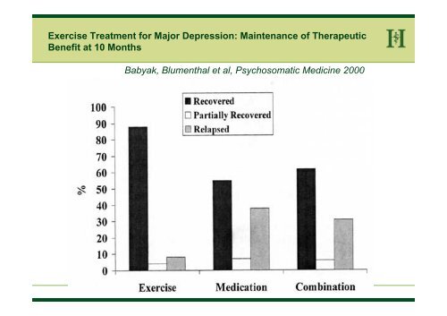Sport- und Bewegungstherapie in der Psychiatrie