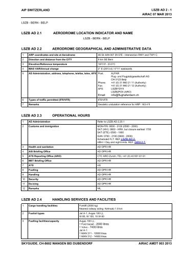 LSZB AD 2.1 AERODROME LOCATION INDICATOR ... - Bern-Belp