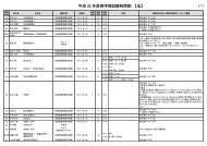 法学部 - 慶應義塾大学-塾生HP