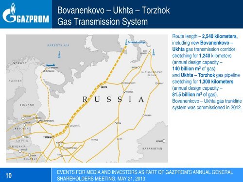 Presentation - Gazprom