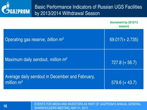 Presentation - Gazprom