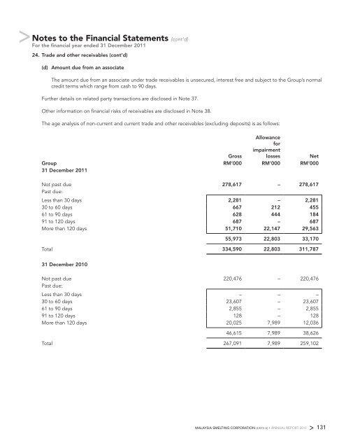 Download PDF - ChartNexus