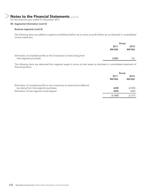 Download PDF - ChartNexus