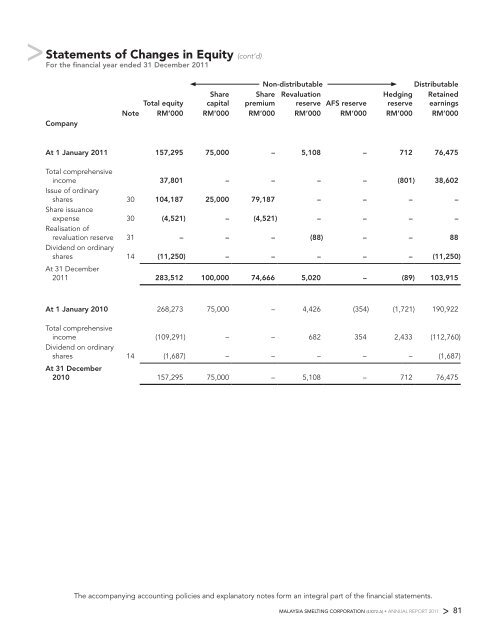 Download PDF - ChartNexus