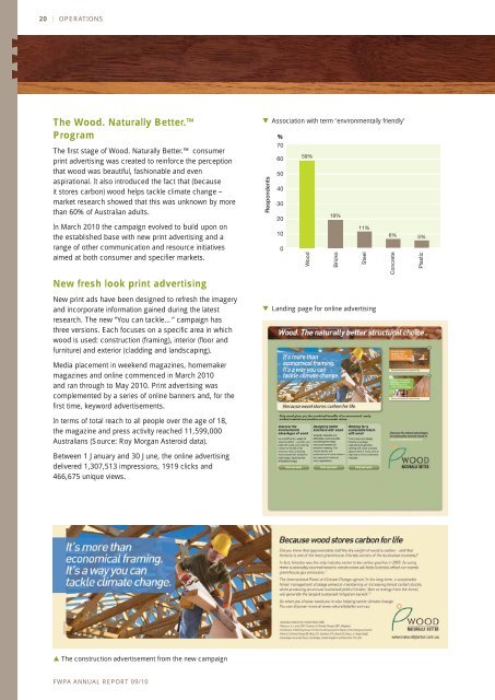 ANNUAL REPORT 09/10 - Forest and Wood Products Australia