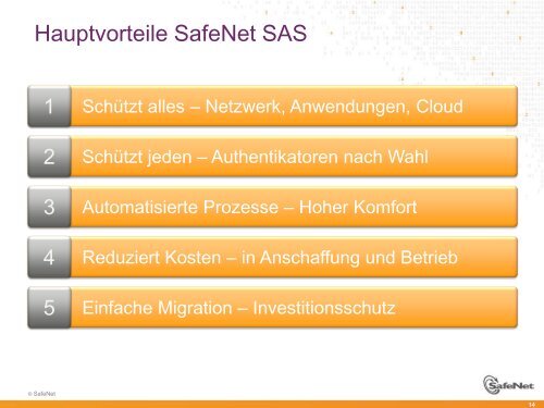 was ist SafeNet Authentication Service - ADN