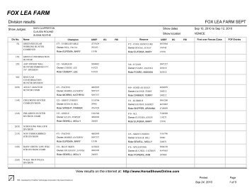 Division results - Fox Lea Farm