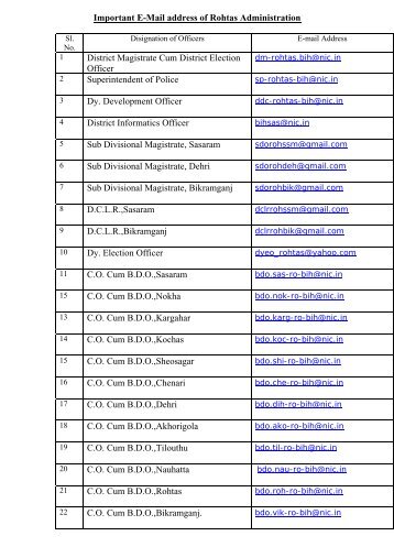 Important E-Mail address of Rohtas Administration - Rohtas District