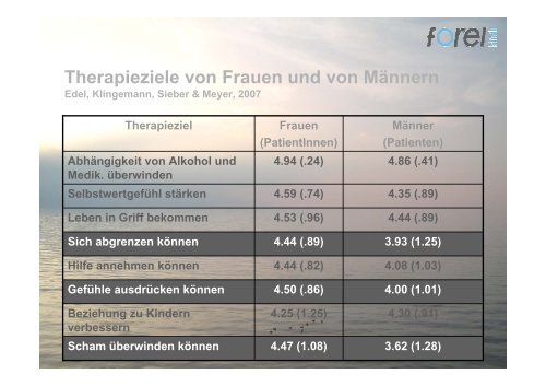 Download Referat - Forel Klinik