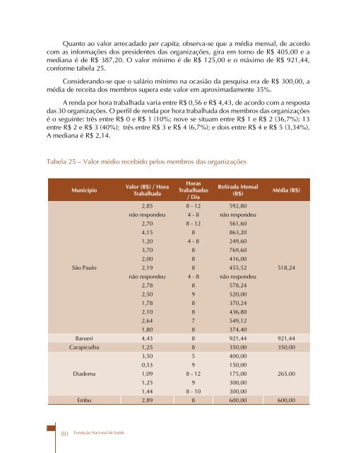 Programas Municipais de Coleta Seletiva de Lixo como - Funasa