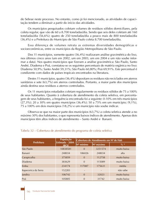 Programas Municipais de Coleta Seletiva de Lixo como - Funasa