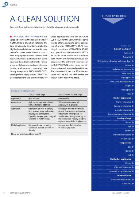 english - FUCHS LUBRITECH GmbH