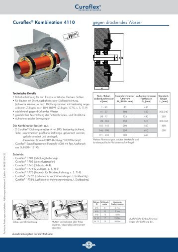 Curaflex® - bei FRINGS Bautechnik!