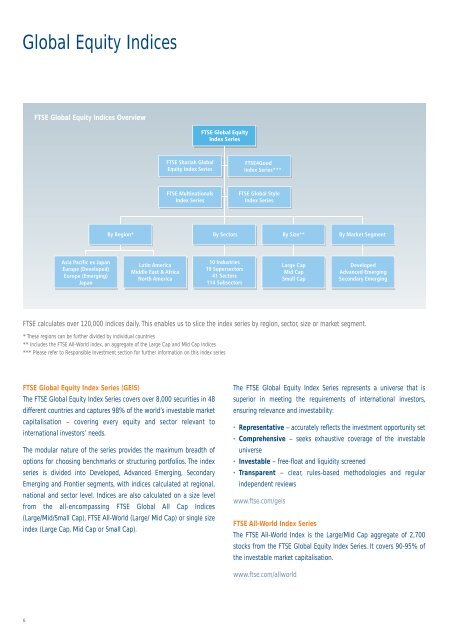 FTSE Products Brochure