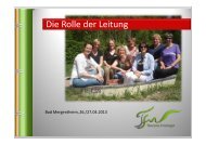 Die Rolle der Leitung - Theresia Friesinger