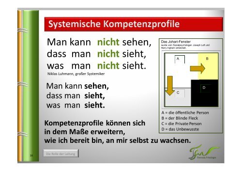 Die Rolle der Leitung - Theresia Friesinger