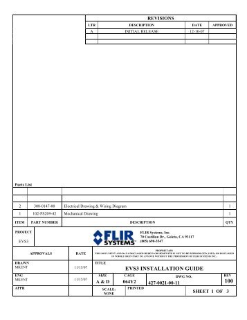 EVS3 INSTALLATION GUIDE 100 - Flir Systems