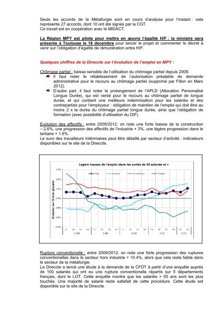 COMPTE-RENDU CPREFP 7 dec 2012 - La cgt