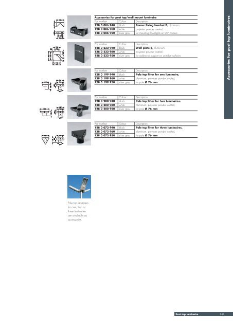 Exterior Lighting 2012/2013 - Fergin AB