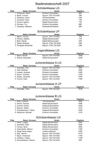Stadtmeisterschaft 2007 - Gau Schwandorf