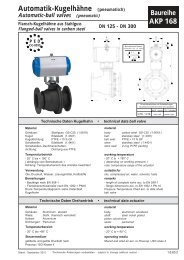 Datenblatt Automatik-Flanschkugelhahn_AKP 168 - G. Bee GmbH