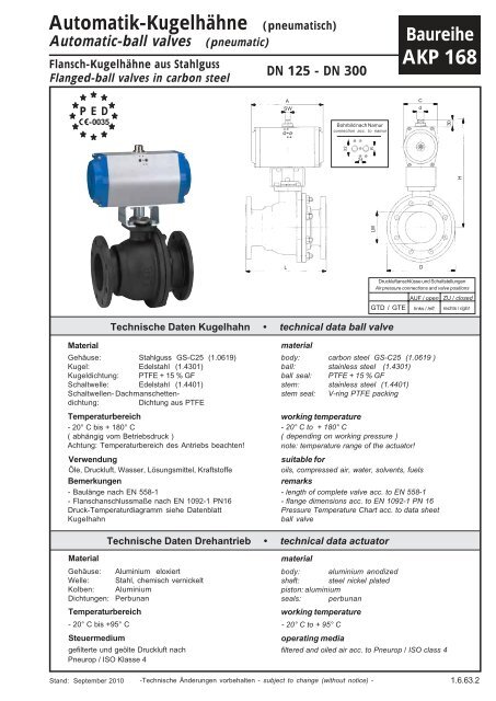 Datenblatt Automatik-Flanschkugelhahn_AKP 168 - G. Bee GmbH