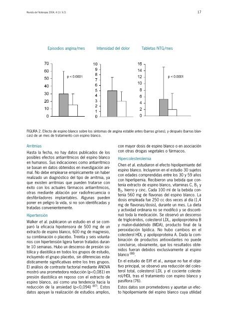 La sumidad florida del espino blanco en terapéutica ... - Fitoterapia.net