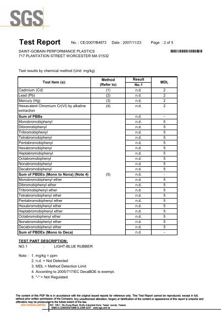 ThermaCool TC3008 Series SGS Report - Saint-Gobain ...