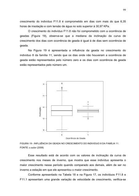 Tese em PDF - departamento de engenharia florestal - ufpr ...