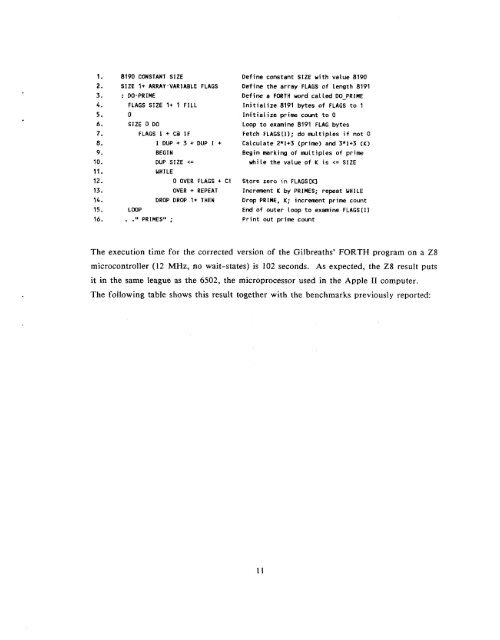 Sieve of Eratosthenes benchmarks for the Z8 FORTH microcontroller