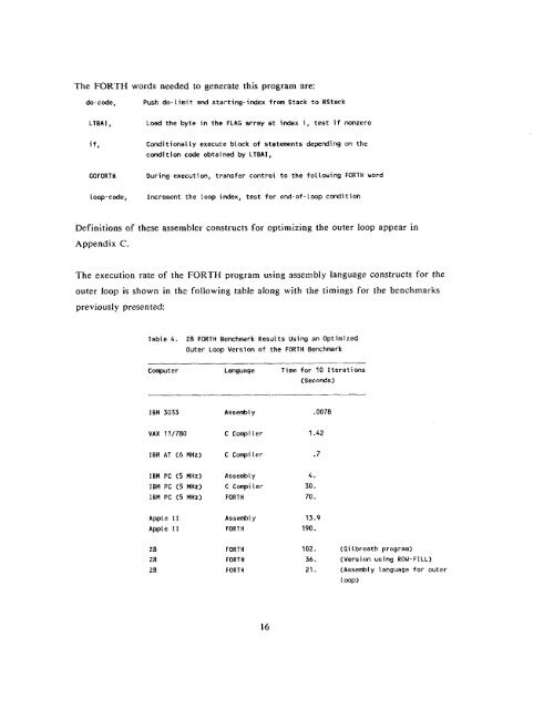 Sieve of Eratosthenes benchmarks for the Z8 FORTH microcontroller