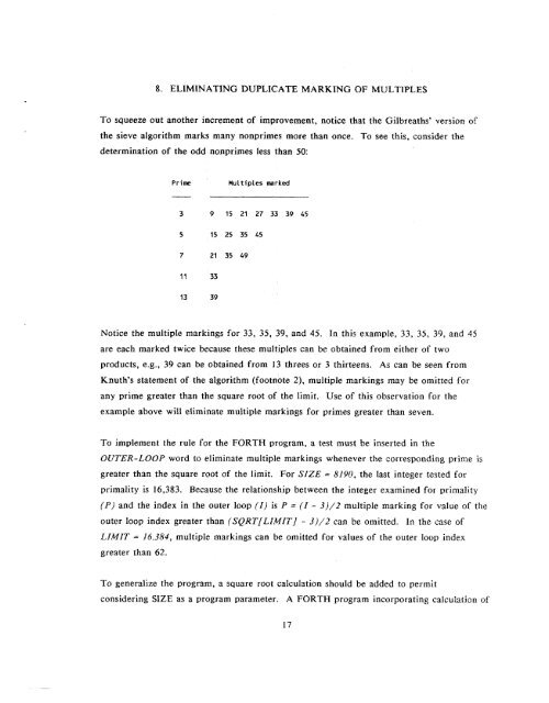 Sieve of Eratosthenes benchmarks for the Z8 FORTH microcontroller