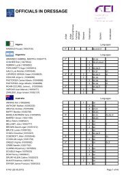 Meydan Open Horse World Ranking updated Oct20 - FUDE