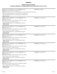 Volume 8 Mechanical And Electrical Services Malaysia