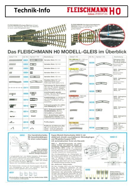 Fleischmann Modellgleis DKW