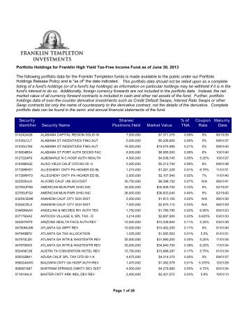 The following portfolio data for the Franklin Templeton funds is made ...