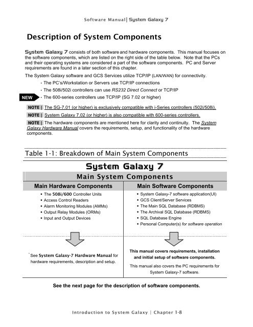 Software Manual - Galaxy Control Systems