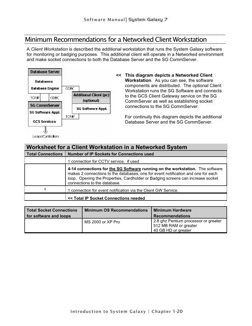 Software Manual - Galaxy Control Systems