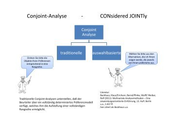 Conjoint-Analyse - CONsidered JOINTly