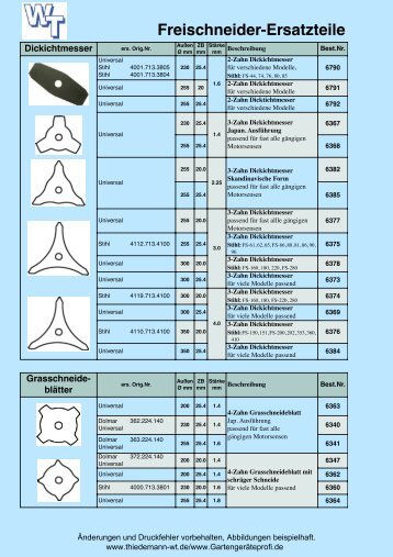 Freischneider-Ersatzteile - Thiedemann