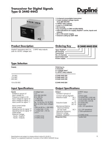 Transceiver - Carlo Gavazzi