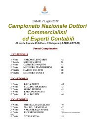 Classifica Campionato - Fondazione dei Dottori Commercialisti e ...