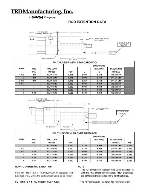 Rod Lock Cylinders