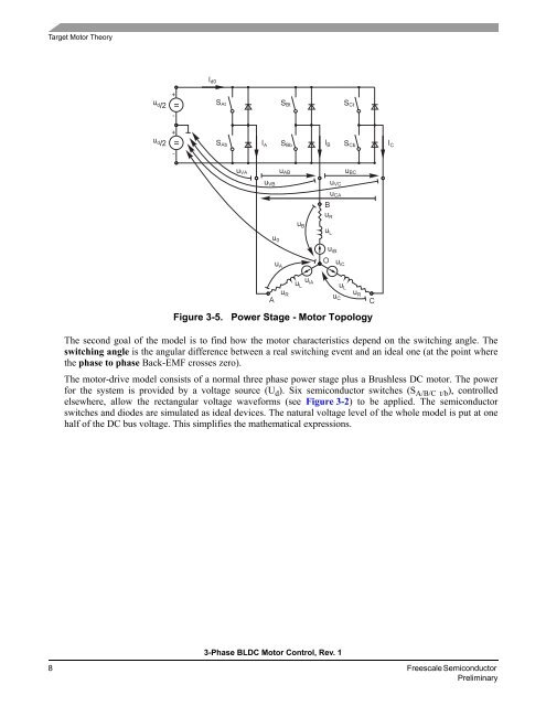 3-Phase BLDC Motor Control with Sensorless Back EMF ... - Freescale