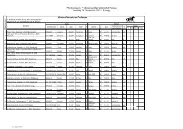 Katalog_FM 2010 Brunegg - Pferdezuchtgenossenschaft Aargau