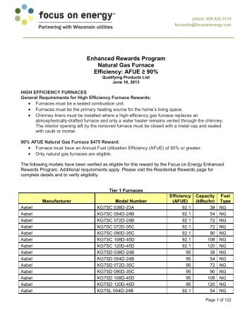 Enhanced Rewards Program Natural Gas ... - Focus on Energy