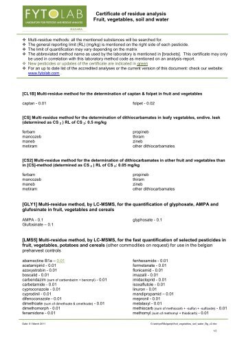 Certificate of residue analysis Fruit, vegetables, soil and ... - Fytolab