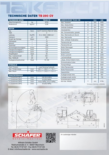 technische daten tb 290 cv