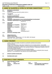 Safety Data Sheets - Fixus