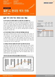 일본 vs. 한국의 약가 인하 - Mirae asset